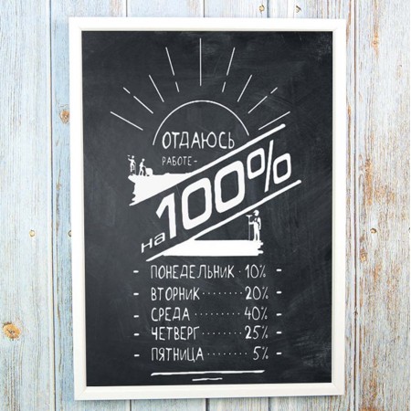 Постер мотиватор 56303 ОТДАЮСЬ РАБОТЕ НА ВСЕ 100% А4